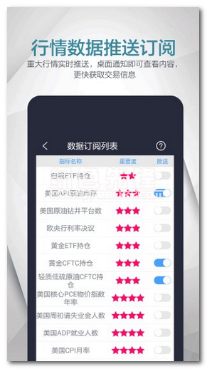 电子MG 原油宝app